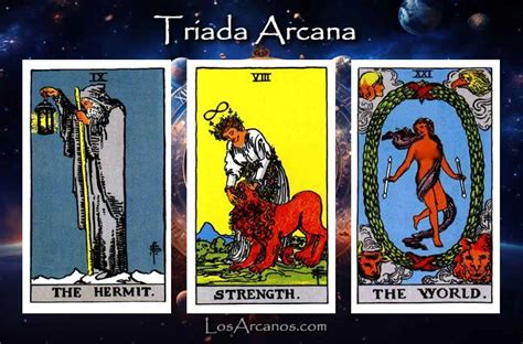 mundo y fuerza tarot|Combinación de La Fuerza y El Mundo 